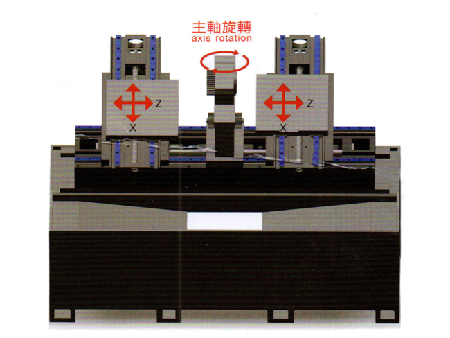 高剛性，精密機(jī)械結(jié)構(gòu)